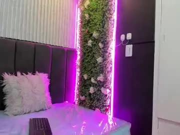 Chaturbate Adult Webcams of isabela_kity