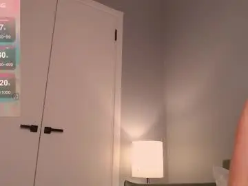 Chaturbate Live Sex Cam of sexuallycorrect
