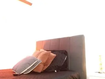 Chaturbate Adult Webcam of laryssa_swayer