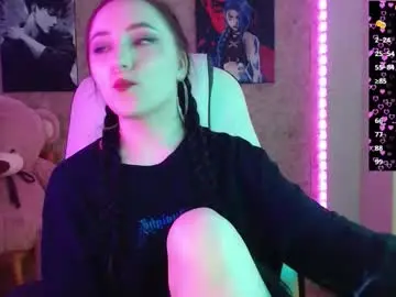 Chaturbate Private Sex Chat of m_e_l_i_s_s_a_