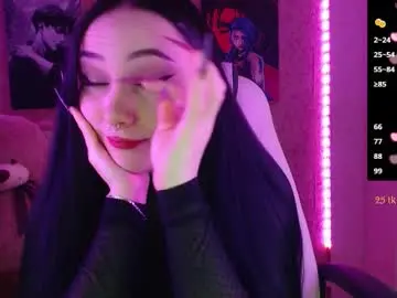 Chaturbate Free Porn Cam of m_e_l_i_s_s_a_