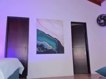 Chaturbate Sex Cam of sofi_moreno