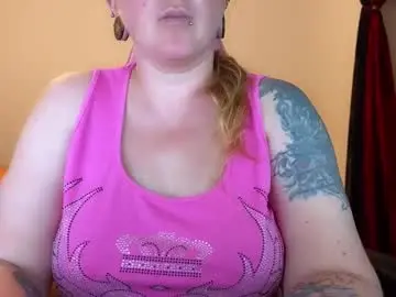 Chaturbate Adult Webcam of kissica