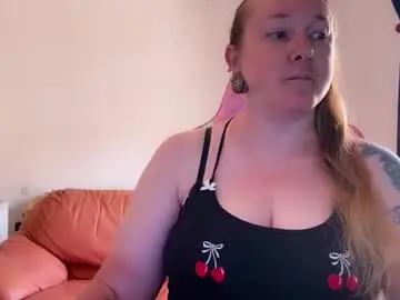 Chaturbate Sex Cam of kissica