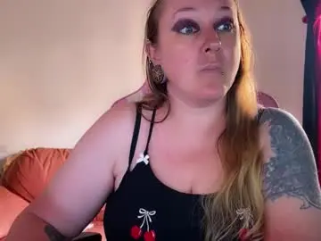 Chaturbate Adult Webcam of kissica