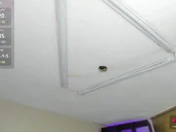 Chaturbate Free Porn Cam of shelby_carson