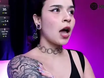 Chaturbate Sex Cam of sophiecats