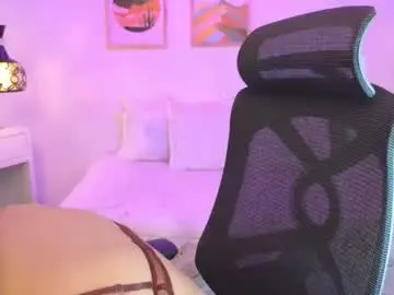Chaturbate Private Sex Chat of miaagreyy