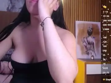 Chaturbate Adult Webcams of mollyspencer1