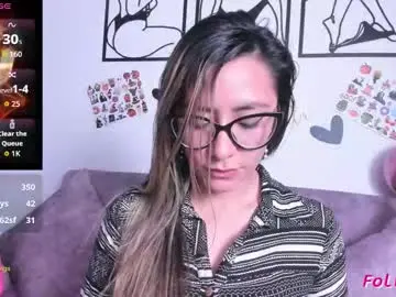 Chaturbate Sex Cam of tila_tequila15
