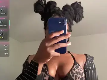 Stripchat Live Porn of maskedgirl5005